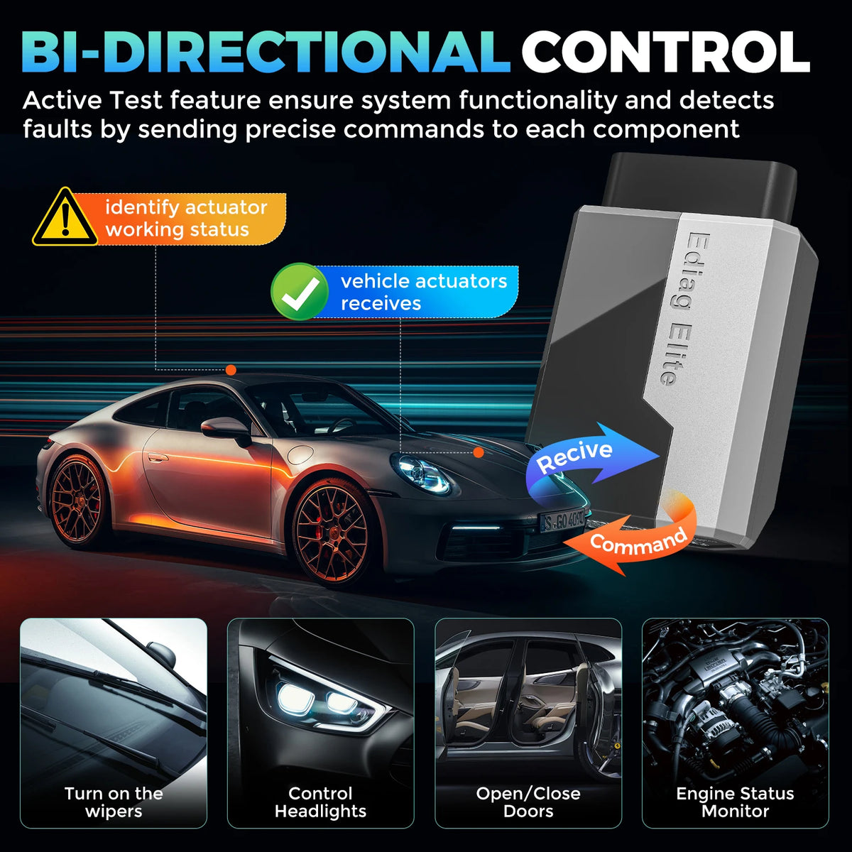 Scanner OBD2 KINGBOLEN EDIAG ELITE - Diagnostic Multi-Marques