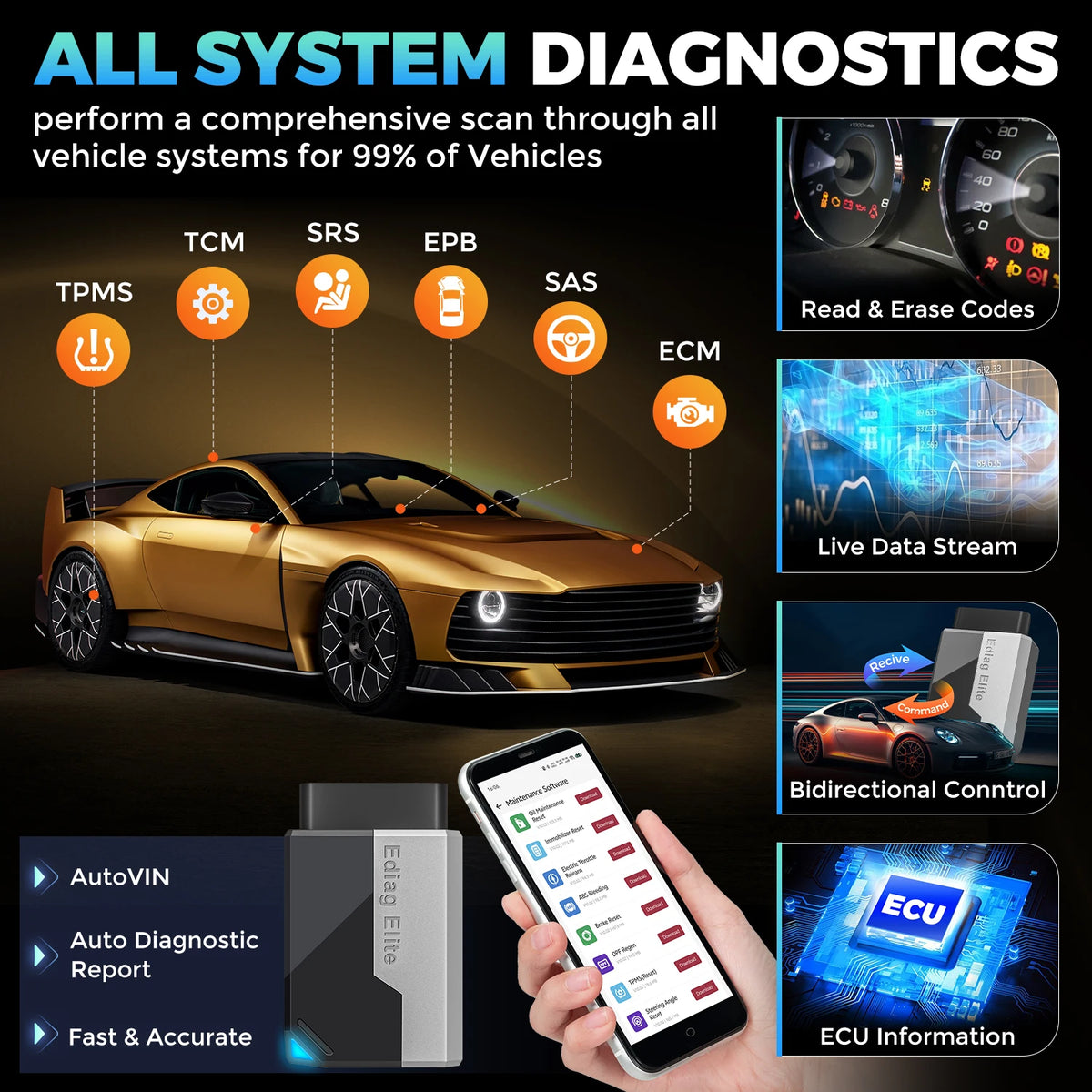 Scanner OBD2 KINGBOLEN EDIAG ELITE - Diagnostic Multi-Marques
