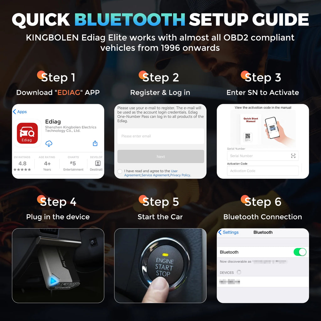 Scanner OBD2 KINGBOLEN EDIAG ELITE - Diagnostic Multi-Marques